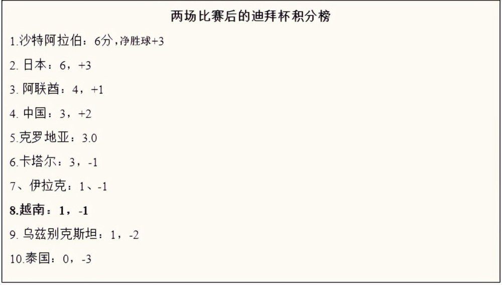 他们再一次进入了游戏，并且经历了一番更加与众不同的冒险